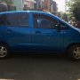 Jual Suzuki Karimun Estilo VXi 2007 Biru Metallik