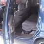 JUAL SUZUKI KARIMUN 2002 Biru metalik