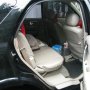 Jual Daihatsu Terios Tx A/T 2009 Black Mulus