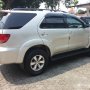 Jual Over Kredit Toyota Fortuner 2.7 G Lux A/T Silver Metalik 2006