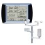 Wireless Weather Station PCE Instrument