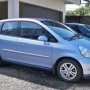 Honda Jazz Manual IDSI Thn 2005