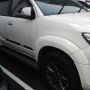 Toyota Fortuner TRD Bisa Tukar Tambah