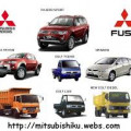 Kredit	Mitsubishi Colt Diesel
