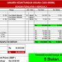 Paket Usaha Cuci Mobil 2 Hidrolik tipe X