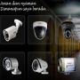 Pusat Layanan Pemasangan Camera CCTV Se Jabodetabek