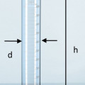 gelas ukur hydro jar kaca,measuring cylinder glass grade B Duran