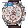 Casio Edifice EFR-539L-7A Original