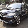 HARGA TOYOTA FORTUNER TRD 2015 SURABAYA