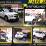Servis Kerusakan onderstel Mobil di Bengkel JAYA ANDA Surabaya.Ngagel Timur 25