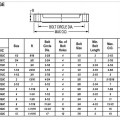 spears blind flange pvc ansi 1 1/2inch Pipe,plange buta pipa