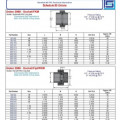 thermoplastik water mur pvc,union socket ansi 1 inch spears