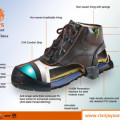 Jual Sepatu Safety Berbagai Merek Murah dan Lengkap