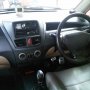 Jual Suzuki Aerio Thn 2003