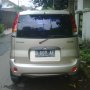 Dijual Hyundai Atoz GLX Manual (M/T) 2003 Champangne,Sgt Murah & Muluss..Km 33rb...