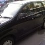 Jual Daihatsu Xenia Li 2006 Hitam 
