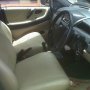 Jual Suzuki Aerio 2004 manual, plat B Depok & bisa bantu kredit